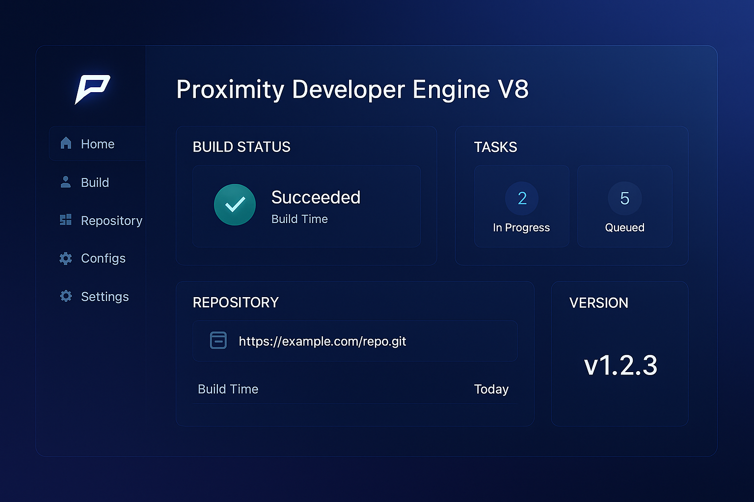 PROXIMITY API & SDK ACCESS